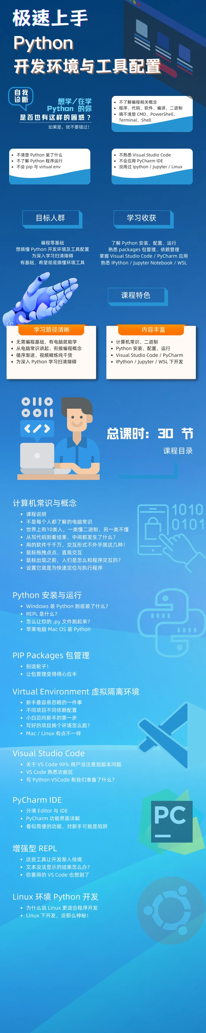 课程海报